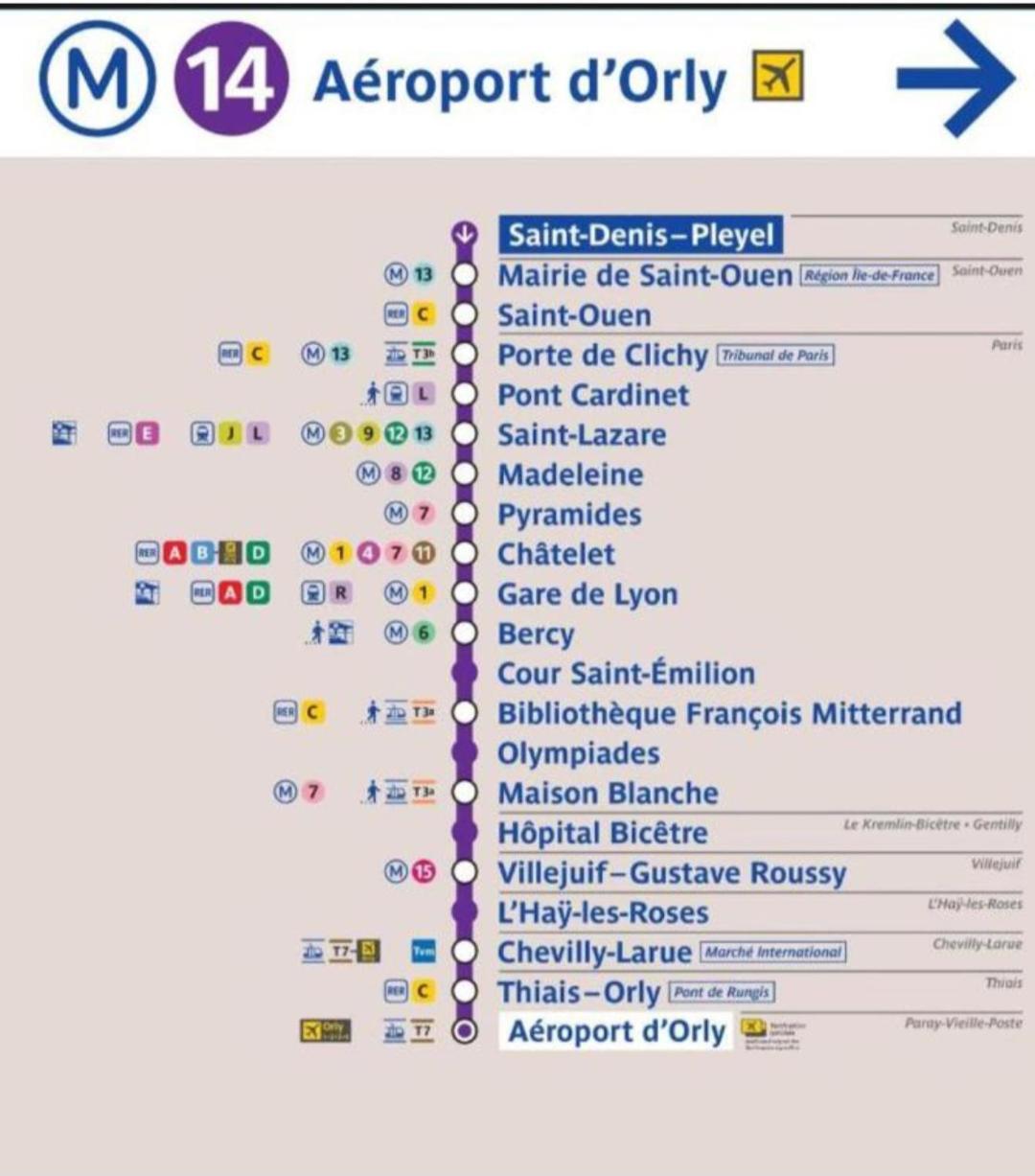 Jolie F2-5mn De L'aeroport D'orly Parking Prive Gratuit * Paray-Vieille-Poste